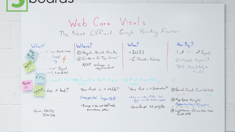 1238176 pizarras de vidrio oficina