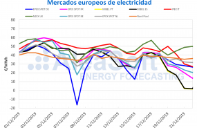 1577195814 ale 24 12