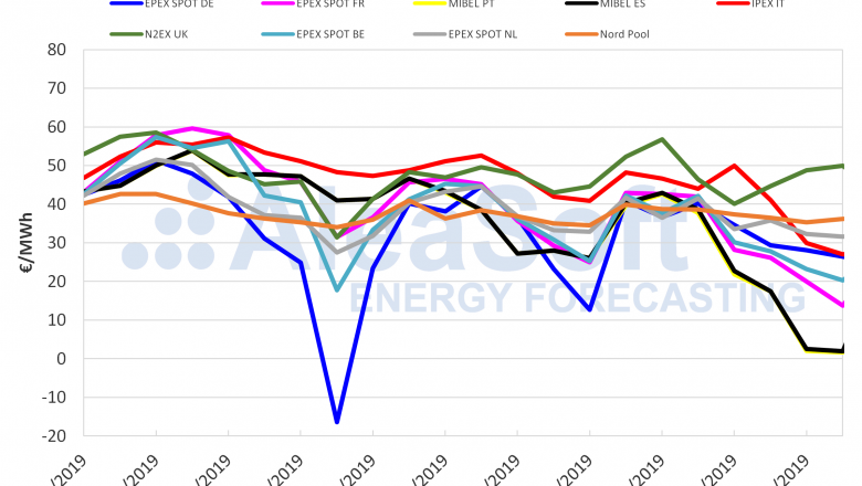 1577195814 ale 24 12
