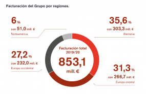 1596527043 titulocreatividadesmesa de trabajo 1 copia