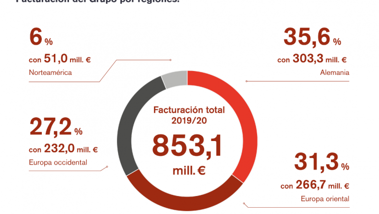 1596527043 titulocreatividadesmesa de trabajo 1 copia