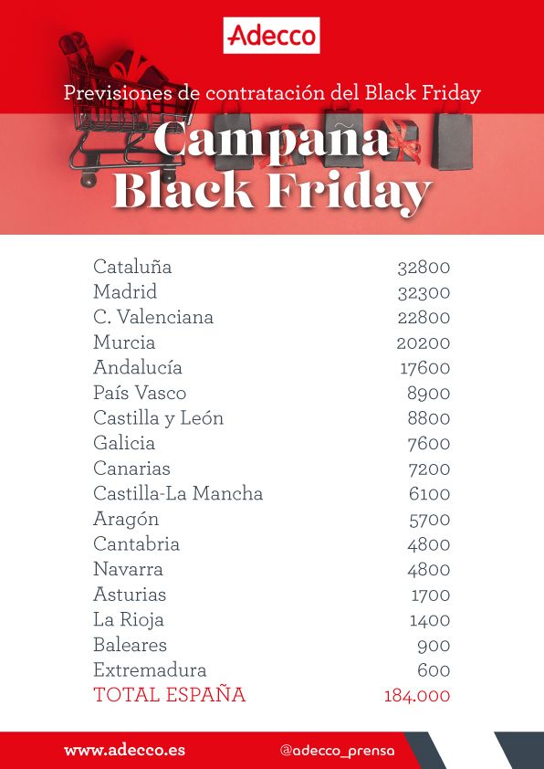 1606296848 black fridayccaa