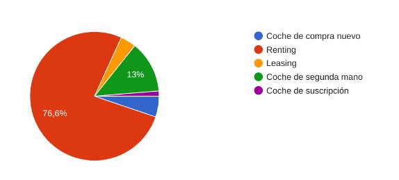 1651045529 gr fico ndp 1