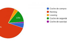 1651045529 gr fico ndp 1