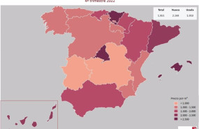 ep precio medio de las viviendas registradas en el cuarto trimestre de 2022