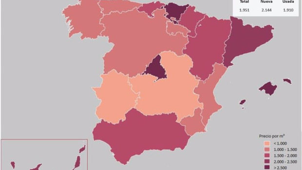 ep precio medio de las viviendas registradas en el cuarto trimestre de 2022