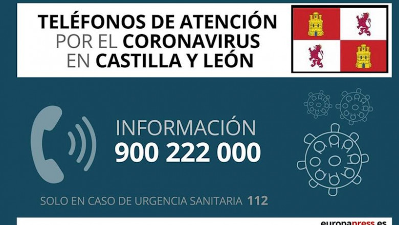 Teléfonos de atención por el coronavirus en Castilla y León | EUROPA PRESS ep telefonos de atencion por el coronavirus en castilla y leon