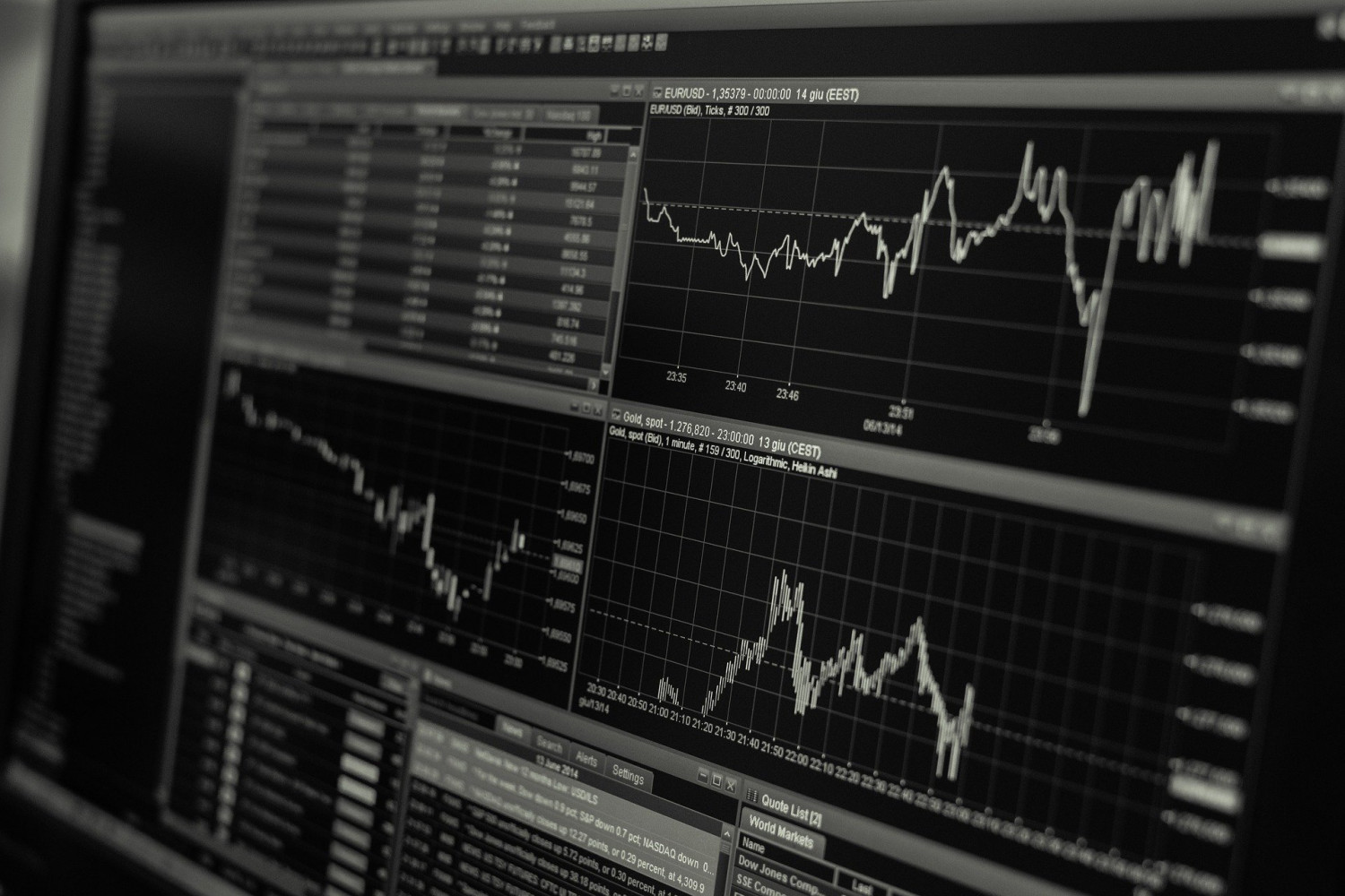 Cierre mixto en Asia, con el Hang Seng de Hong Kong liderando las caídas