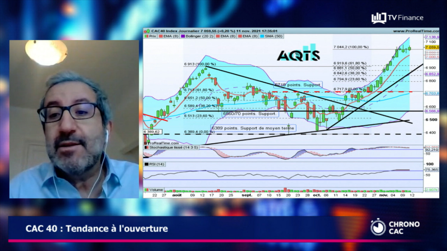 Cotation De Akzo Nobel Actions Et Informations Tribune Fr