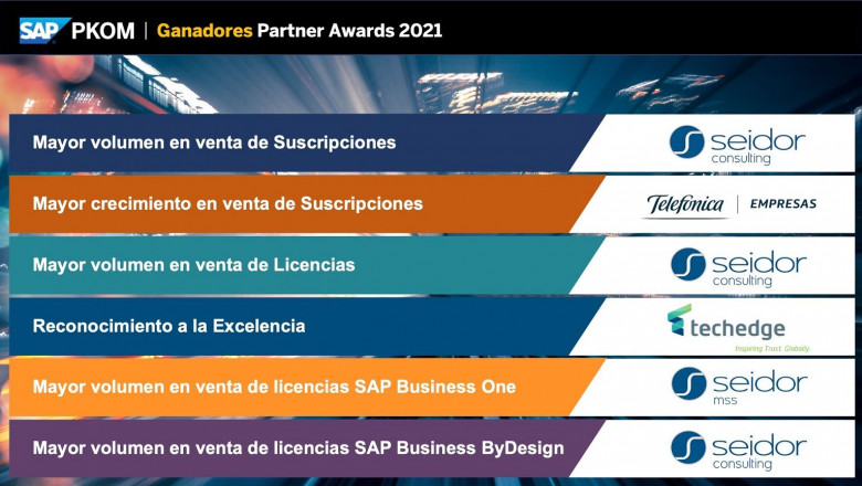 1612515102 premiospartners2021 b