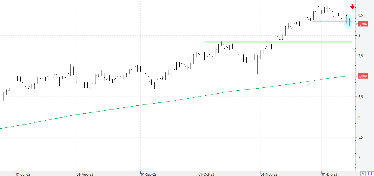 c151223bbva