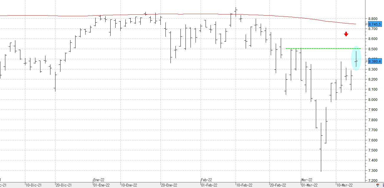 c160322ibex