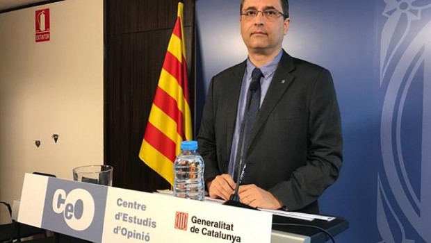 ep directorceo jordi argelaguet