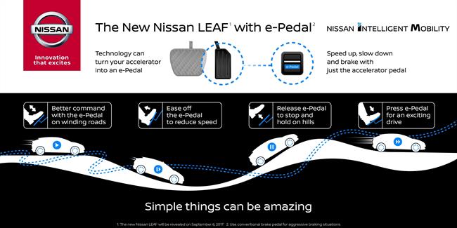 E-Pedal de Nissan | NISSAN ep e-pedalnissan
