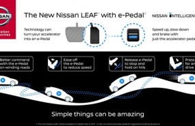 ep e-pedalnissan