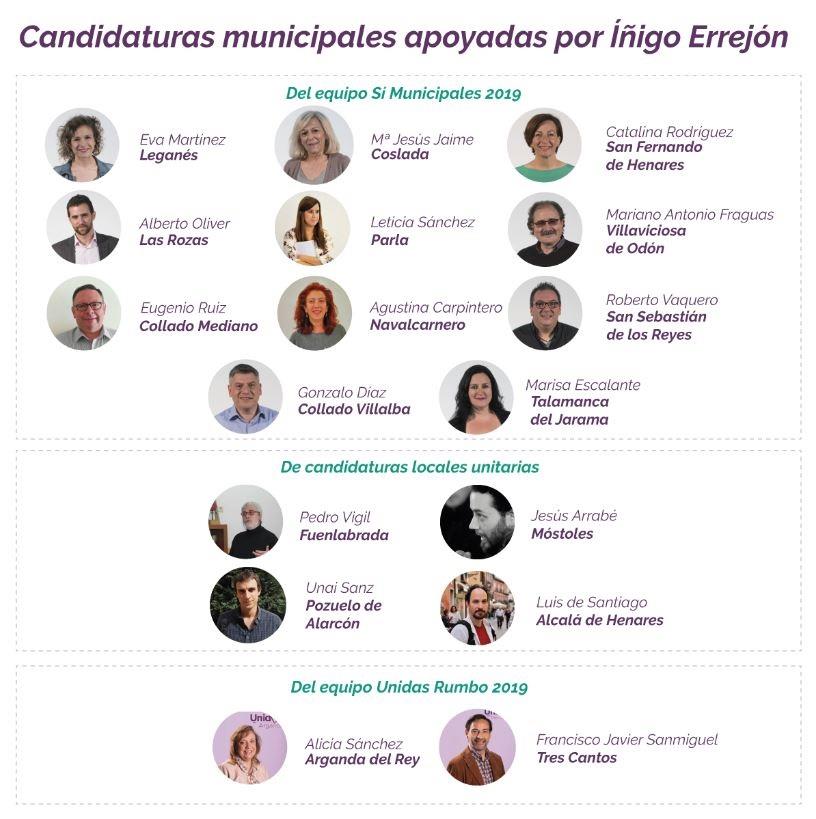 ep si municipales 2019 con errejon