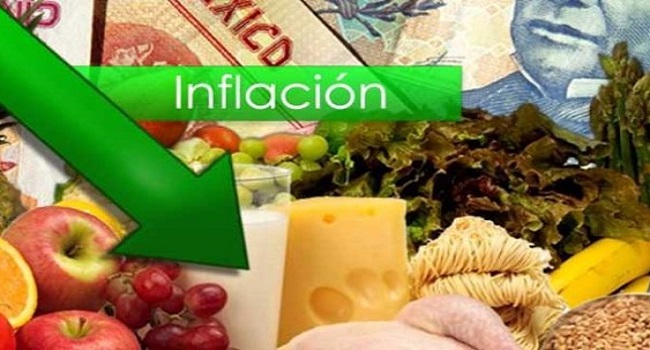 inflacion mexico inflacion mexico