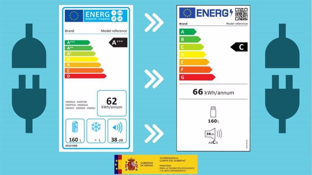 VÍDEO | Guía para entender las nuevas etiquetas de consumo energético