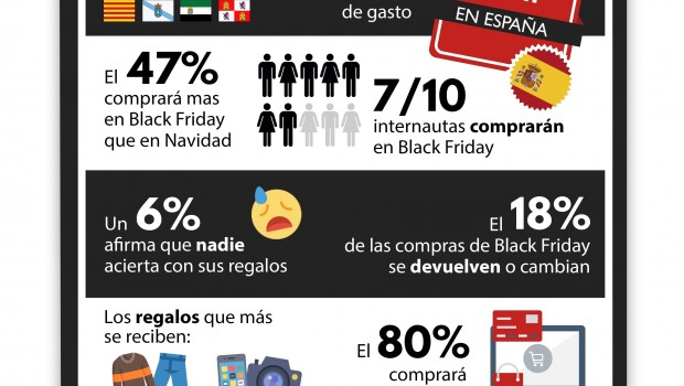 ep black fridayworten