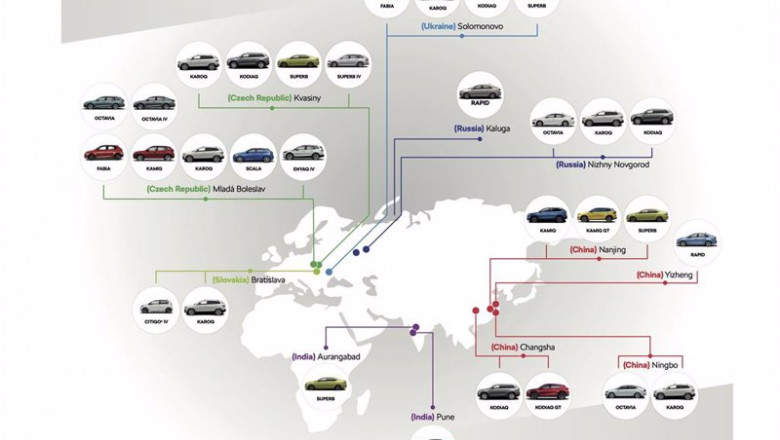 Producción de Skoda en el mundo. | SKODA ep produccion de skoda en el mundo