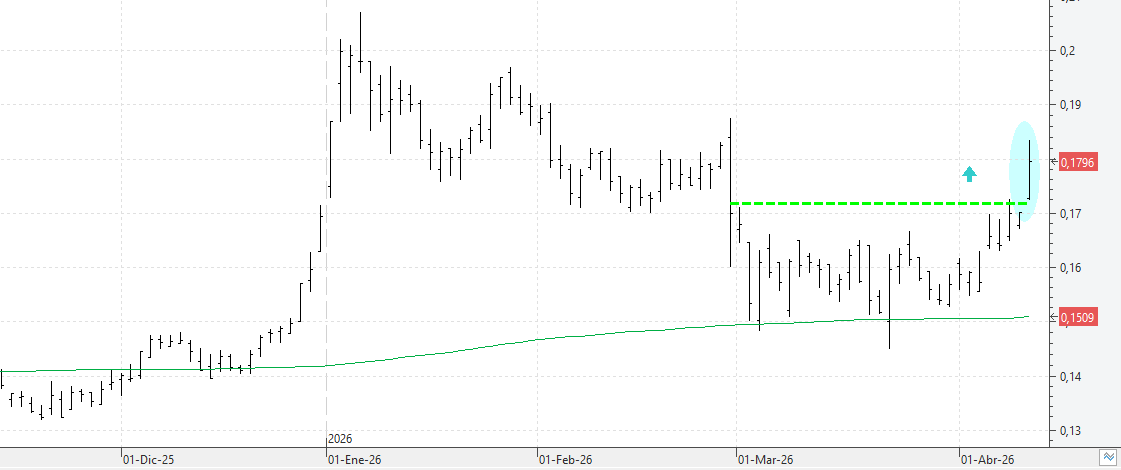 c140426amper c140426amper