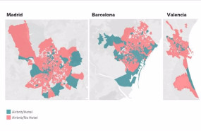 ep alojamientos en madrid barcelona y valencia ep alojamientos en madrid barcelona y valencia