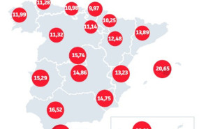 ep dias de retraso medio de pago por autonomias