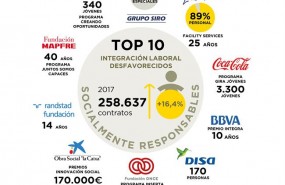 ep instituto coordenadasgobernanzaeconomia aplicada