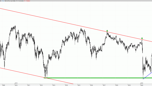 ibex110322