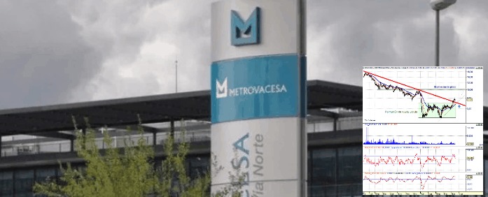 Metrovacesa repartirá un dividendo electivo, a cobrar en especie o en metálico