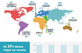 1601544226 dise o infograf a encuestacovid web