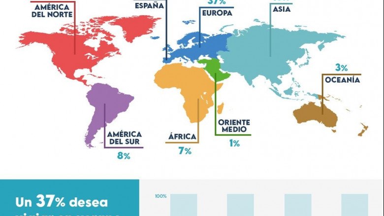 1601544226 dise o infograf a encuestacovid web