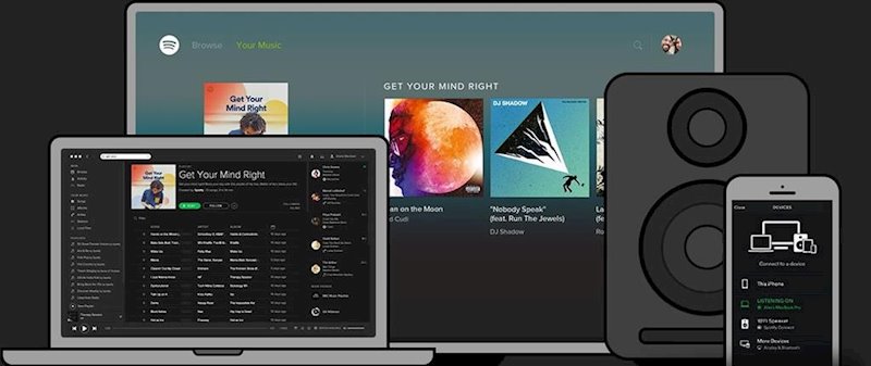 ep spotify en distintos dispositivos