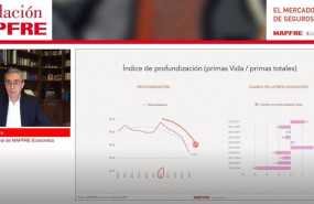 ep el director general de mapfre economics manuel aguilera durante la presentacion del informe el