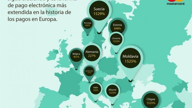 ep infografialos pagos contactless