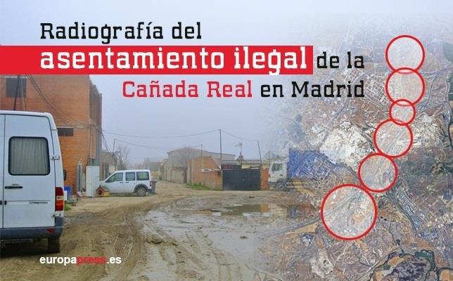 La Cañada Real Galiana en 10 años | EUROPA PRESS ep la canada real galiana10 anos