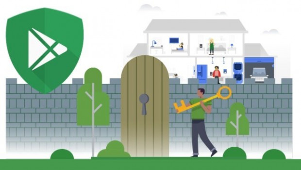 ep solucion de seguridad play protect