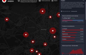 ep vodafone analytics