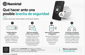 recomendaciones de seguridad namirial recomendaciones de seguridad namirial
