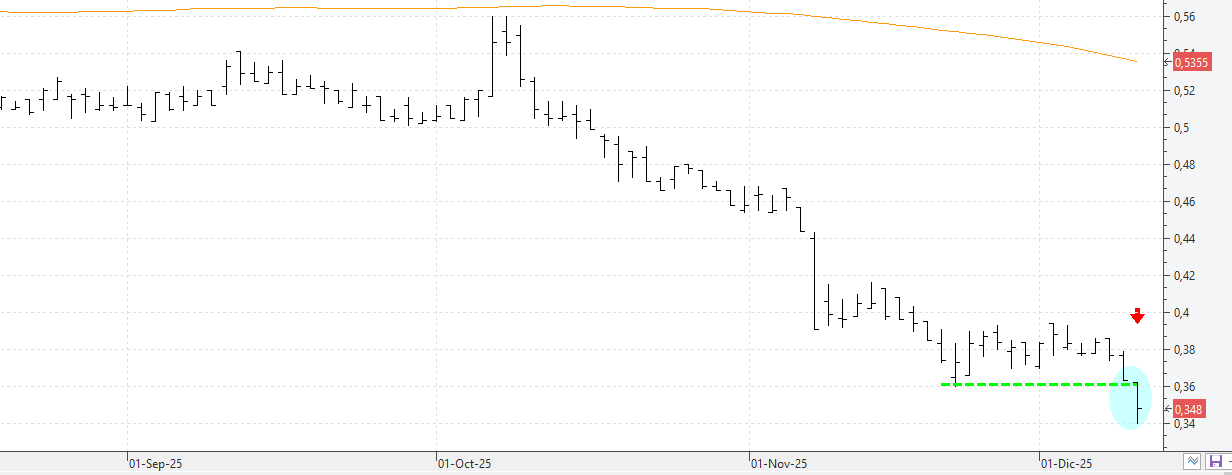 c101225tubos c101225tubos