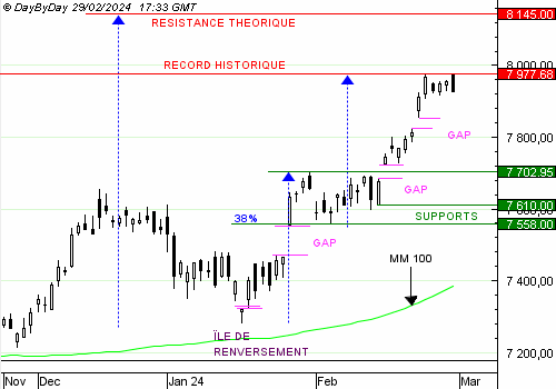 cac4020240229