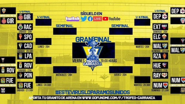 ep cuadro del i trofeo ramon de carranza de esports