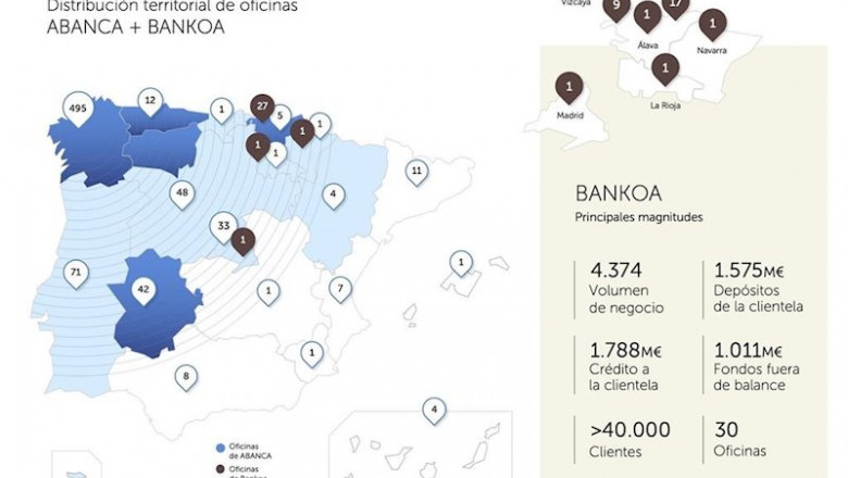 Distribución terrtorial de oficinas de una fusión de Abanca y Bankoa. | ABANCA ep distribucion terrtorial de oficinas de una fusion de abanca y bankoa