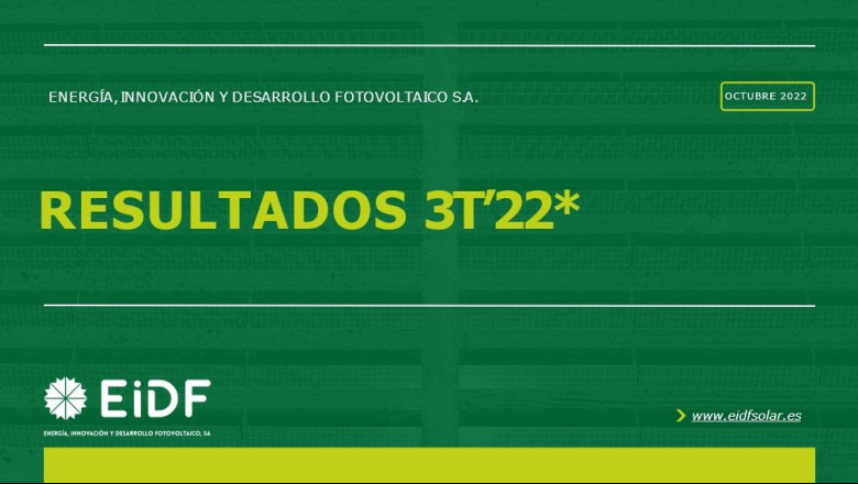 resultados eidf 3t 2022