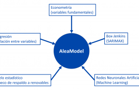 1574856697 ale 27 11