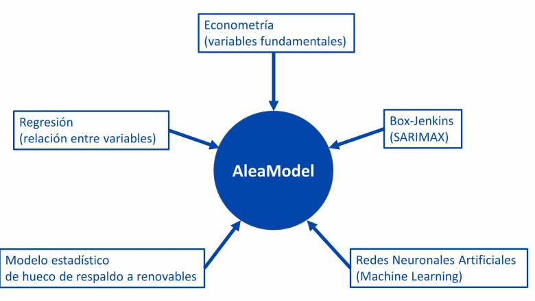 1574856697 ale 27 11