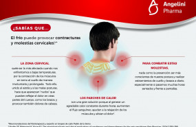 1643111287 sab as que fr o y contracturasmedgen enero2022