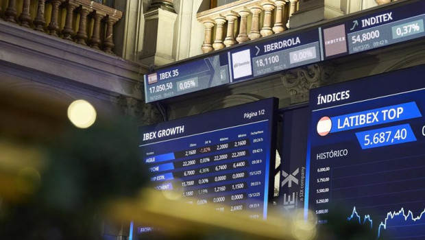 ep archivo   paneles informativos en el palacio de la bolsa de madrid a 16 de diciembre de 2025 en