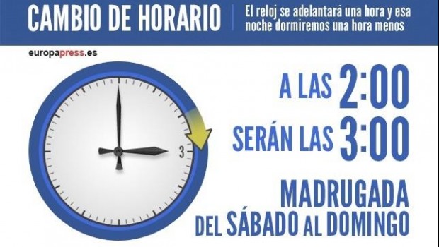 ep cambiohoraespana a0200 seran0300