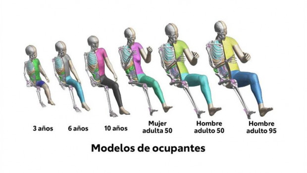 ep dummies de toyota